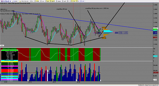 Click to Enlarge

Name: chart1900.png
Size: 235 KB