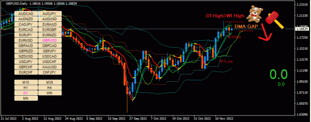 Click to Enlarge

Name: GBPUSD(D1)_2022.11.19_232407.gif
Size: 39 KB