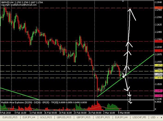 Click to Enlarge

Name: gbpnzd-H4.JPG
Size: 73 KB