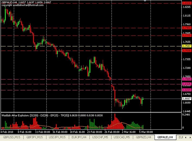 Click to Enlarge

Name: gbpaud-H4.JPG
Size: 68 KB