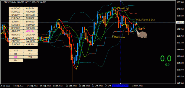 Click to Enlarge

Name: GBPJPY(D1)_2022.11.20_145834.gif
Size: 40 KB