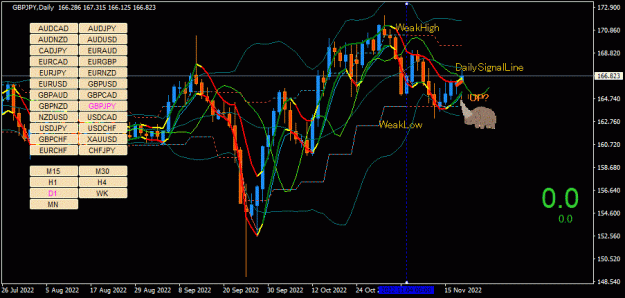 Click to Enlarge

Name: GBPJPY(D1)_2022.11.20_145834.gif
Size: 40 KB