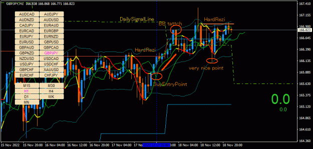 Click to Enlarge

Name: GBPJPY(H1)_2022.11.20_145348.gif
Size: 41 KB