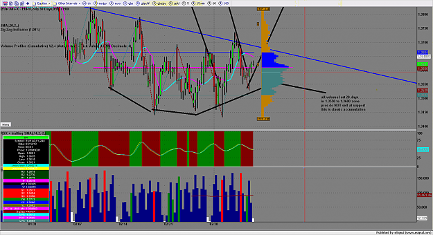 Click to Enlarge

Name: chart1901.png
Size: 231 KB