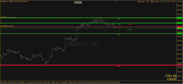 Click to Enlarge

Name: XAUUSD_H1.png
Size: 9 KB