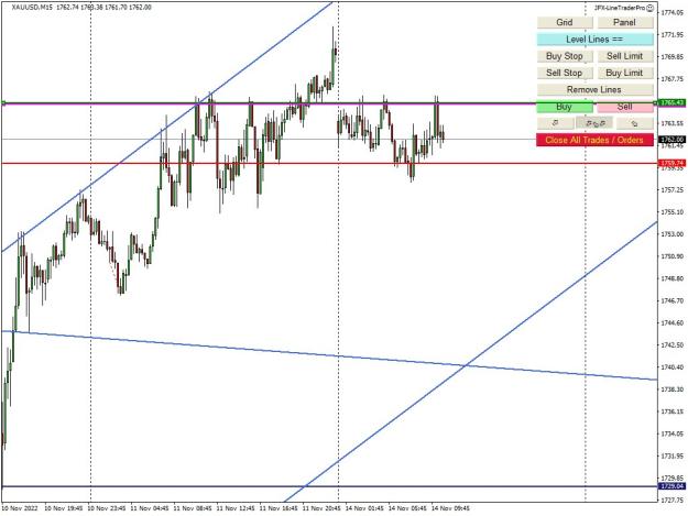 Click to Enlarge

Name: Gold set up 14.jpg
Size: 96 KB