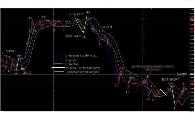 Click to Enlarge

Name: Wave Analysis and Entries1.jpg
Size: 113 KB