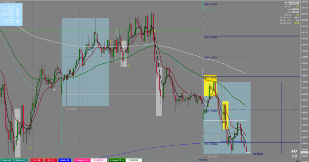 Click to Enlarge

Name: !!!AUDUSD.aM15.png
Size: 44 KB