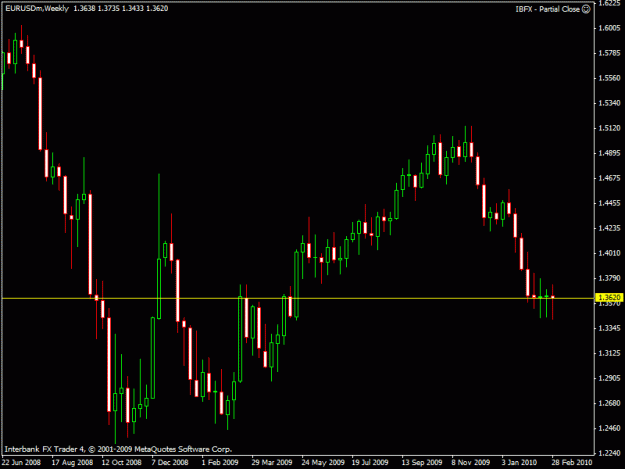 Click to Enlarge

Name: eurusd.gif
Size: 16 KB