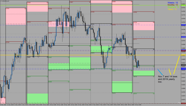 Click to Enlarge

Name: Quarterly AUDUSD.aH1.png
Size: 34 KB