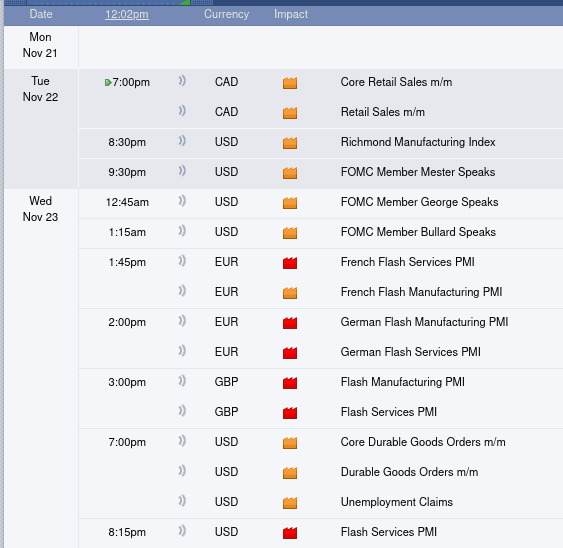 Click to Enlarge

Name: Screenshot 2022-11-21 at 12-03-03 Forex Factory Forex markets for the smart money.png
Size: 14 KB