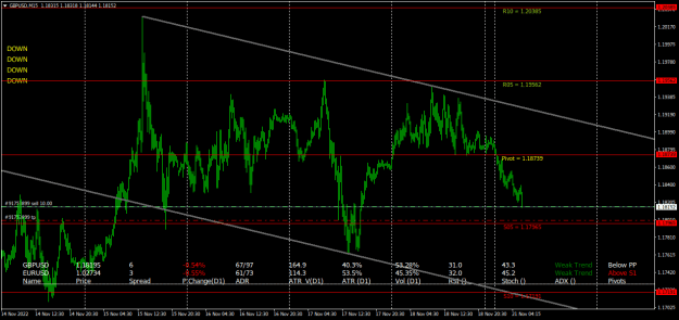 Click to Enlarge

Name: GBPUSDM15.png
Size: 27 KB