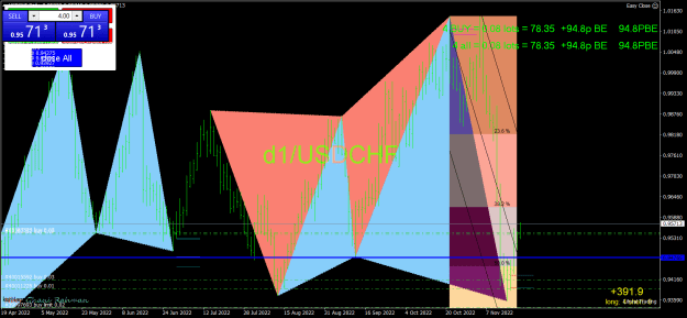 Click to Enlarge

Name: USDCHFDaily.png
Size: 36 KB