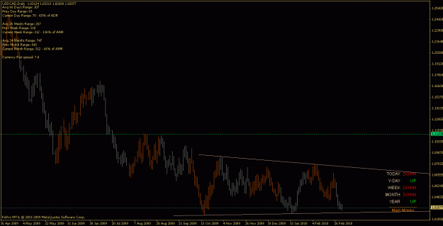 Click to Enlarge

Name: usdcad_100307_d.gif
Size: 16 KB