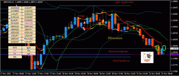 Click to Enlarge

Name: GBPUSD(H1)_2022.11.21_164931.gif
Size: 41 KB