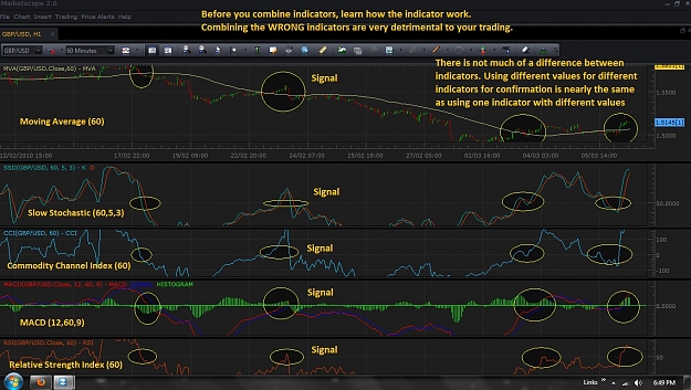 Click to Enlarge

Name: Combining Indicators.jpg
Size: 326 KB