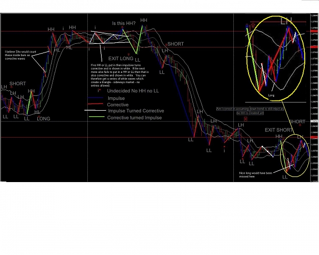 Click to Enlarge

Name: Wave Analysis and Entries1.jpg
Size: 156 KB