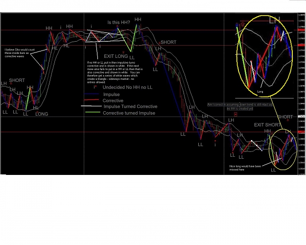Click to Enlarge

Name: Wave Analysis and Entries1.jpg
Size: 156 KB