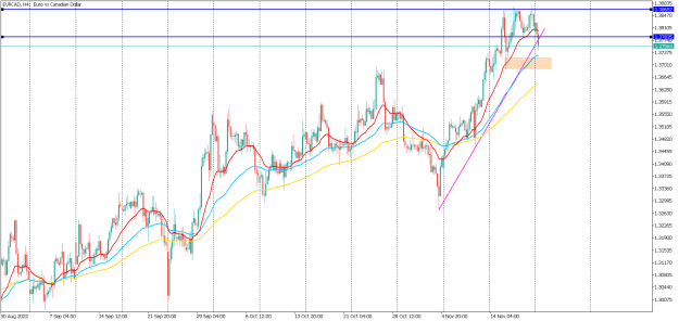 Click to Enlarge

Name: EURCADH4.png
Size: 27 KB