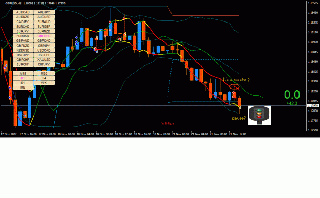 Click to Enlarge

Name: GBPUSD(H1)_2022.11.21_212102.gif
Size: 46 KB