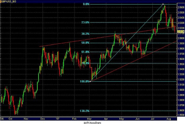 Click to Enlarge

Name: POUND DAILY.jpg
Size: 70 KB
