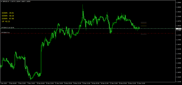 Click to Enlarge

Name: GBPUSDH1.png
Size: 14 KB