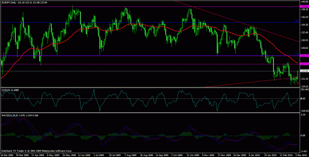 Click to Enlarge

Name: chart2.gif
Size: 29 KB