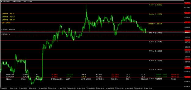 Click to Enlarge

Name: GBPUSDH1.png
Size: 26 KB