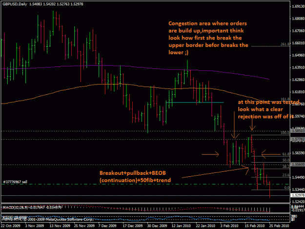 Click to Enlarge

Name: 25feb_gbpusd.gif
Size: 28 KB