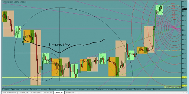 Click to Enlarge

Name: fibo-spiral-example.jpg
Size: 215 KB