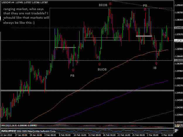 Click to Enlarge

Name: 7mart_usdchf.gif
Size: 28 KB