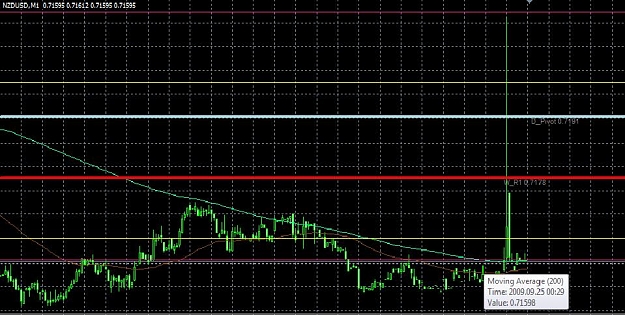 Click to Enlarge

Name: fxpronzdusd.jpg
Size: 104 KB