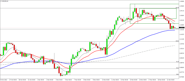 Click to Enlarge

Name: EURUSDH4.png
Size: 22 KB