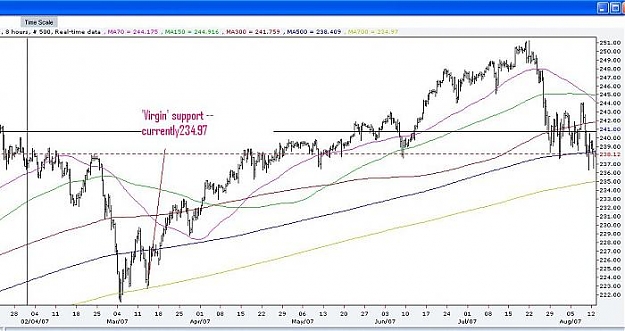 Click to Enlarge

Name: GBPJPY 8 HR poss support line aug 13.jpg
Size: 46 KB