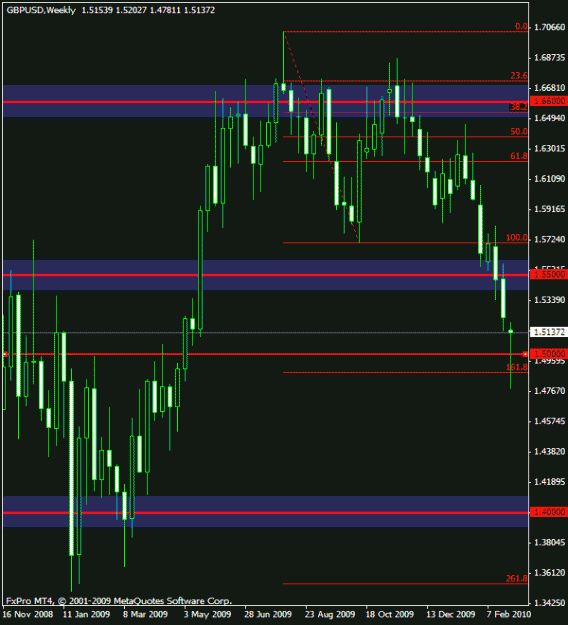 Click to Enlarge

Name: gbpusd.gif
Size: 18 KB