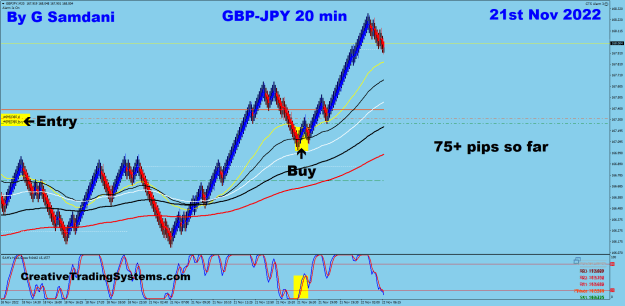 Click to Enlarge

Name: 3 GJ 20 min 11-21-22 Trade.png
Size: 39 KB