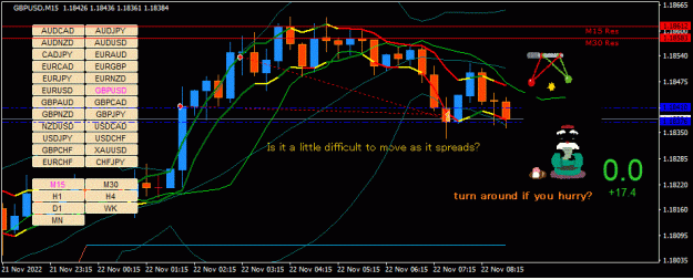 Click to Enlarge

Name: GBPUSD(M15)_2022.11.22_155432.gif
Size: 38 KB