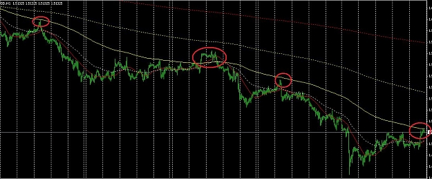 Click to Enlarge

Name: 1hr200ema.jpg
Size: 110 KB