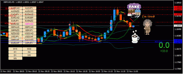 Click to Enlarge

Name: GBPUSD(M5)_2022.11.22_190643.gif
Size: 38 KB