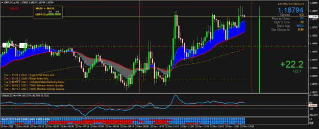 Click to Enlarge

Name: GBPUSD.pM5.png
Size: 25 KB