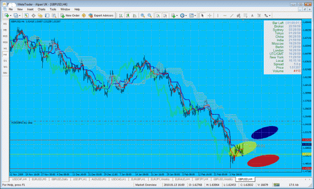 Click to Enlarge

Name: gbpusd h4.gif
Size: 78 KB