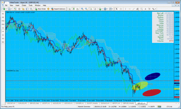 Click to Enlarge

Name: gbpusd h4.gif
Size: 78 KB