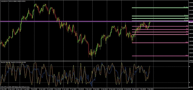 Click to Enlarge

Name: fib.jpg
Size: 140 KB