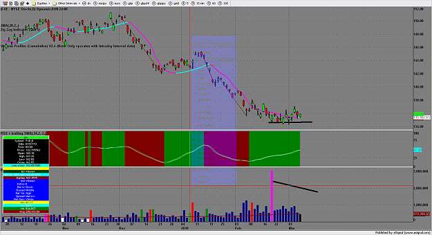 Click to Enlarge

Name: chart1902.png
Size: 233 KB