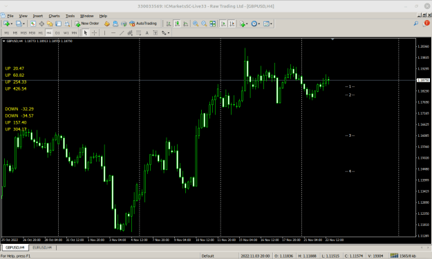 Click to Enlarge

Name: MetaTrader 4 IC Markets.png
Size: 28 KB