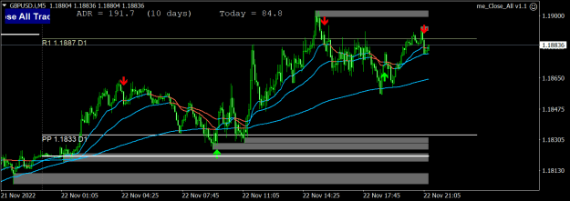 Click to Enlarge

Name: GBPUSD.iM5.png
Size: 20 KB