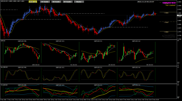 Click to Enlarge

Name: GU Nov23 retest of BRN 1190023-11-2022 9-23-58 am.png
Size: 39 KB
