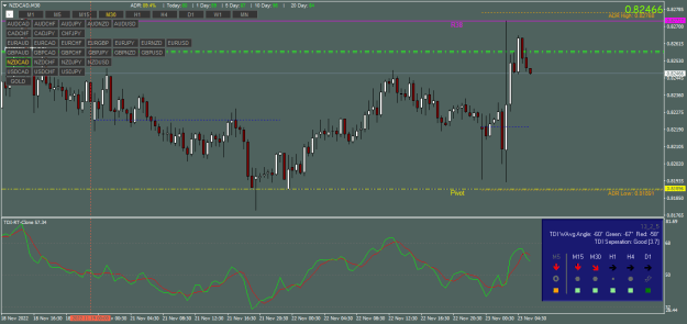 Click to Enlarge

Name: NZDCADM30.png
Size: 22 KB