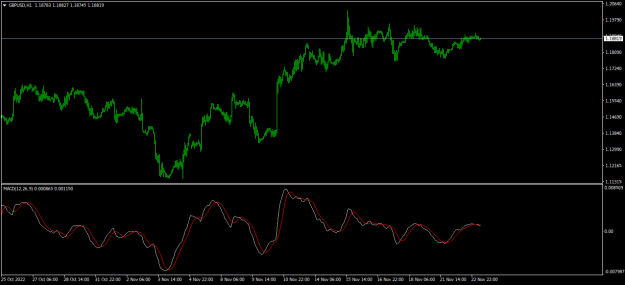 Click to Enlarge

Name: GBPUSDH1.png
Size: 14 KB