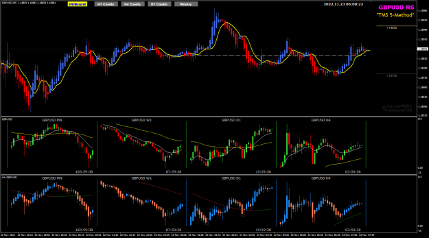 Click to Enlarge

Name: GU Nov23 M5 pipware 10PM PDT 23-11-2022 2-00-24 pm.png
Size: 31 KB